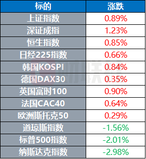 印度尼西亚币汇率走势图_印度尼西亚卢比对人民币汇率