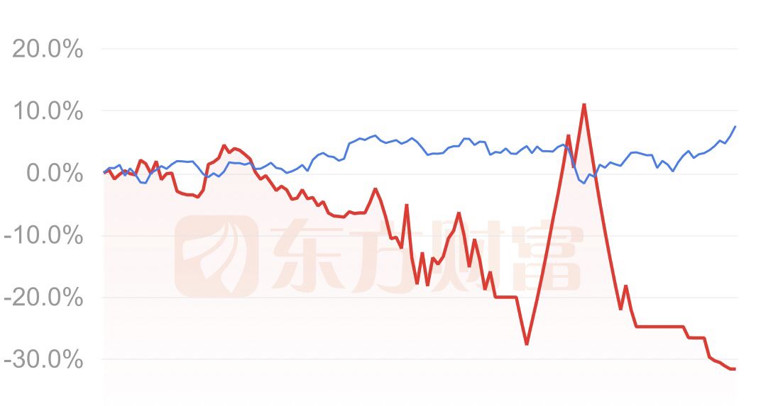 特变电工节后走势预测_特变电工下周的走势如何