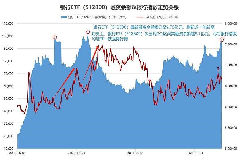 银行股大宗交易溢价后走势_大宗交易溢价交易后股价的表现如何