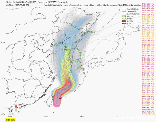 台风巴威走势图实时更新_今天台风巴威最新实时路径