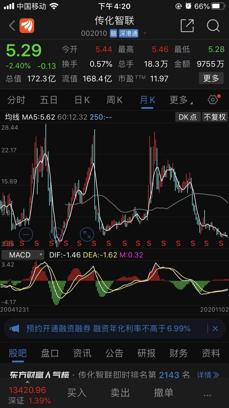 金牛002010走势的简单介绍