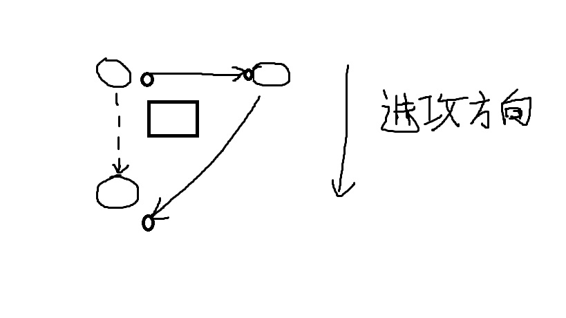 足球跑位图解_足球跑位技巧图解视频