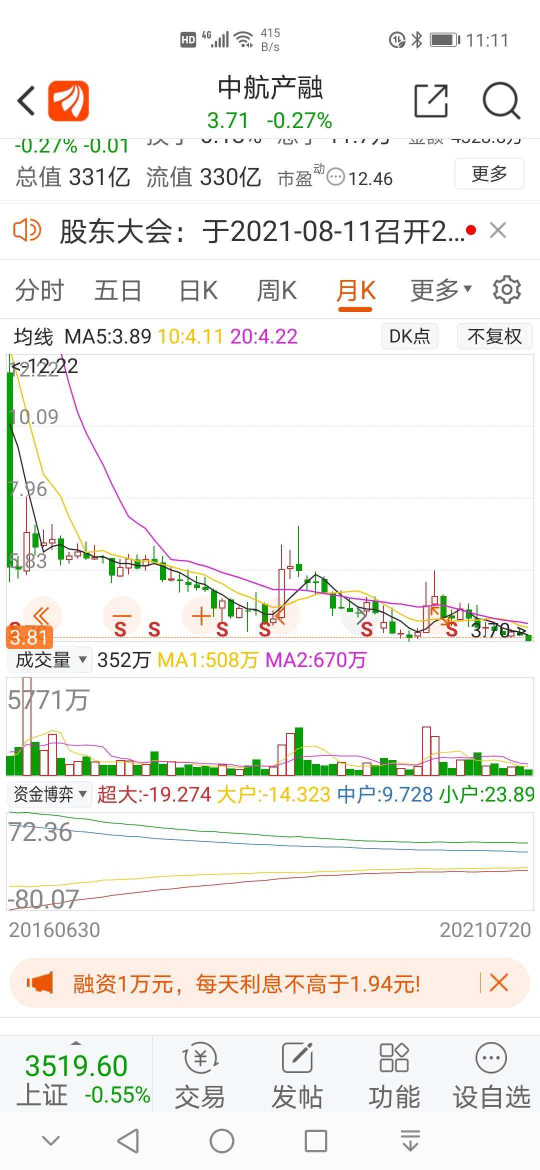 创20日新高的股票后期走势的简单介绍