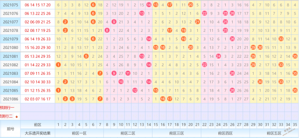 快了12开奖结果走势图_快乐12开奖结果走势图今天