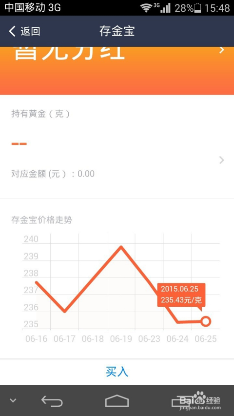 存金宝黄金价格走势图_宝庆今日金价多少一克黄金价格