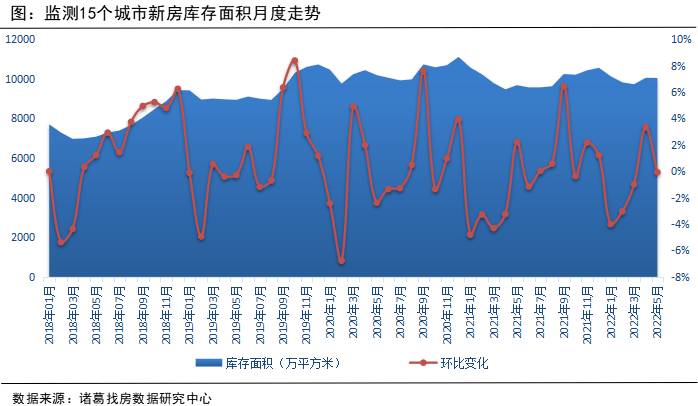 舟山房价走势2016_舟山房价走势最新消息2021