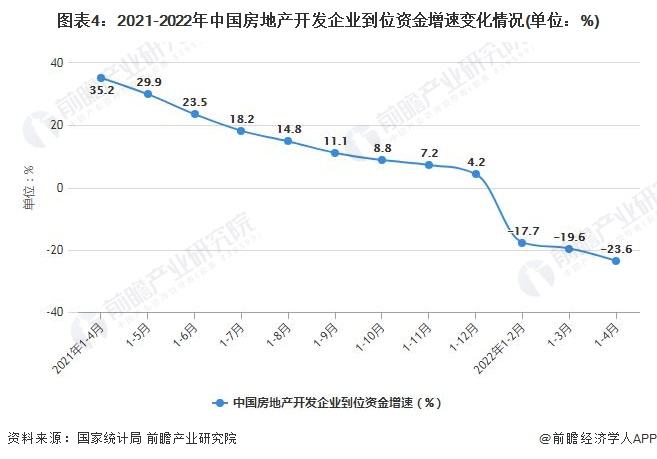 2022年江苏省各市房地产走势_江苏各市房价走势最新消息2021