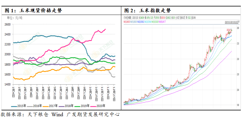 辽宁12选五开奖走势图_辽宁12选5开奖结果走势一定牛