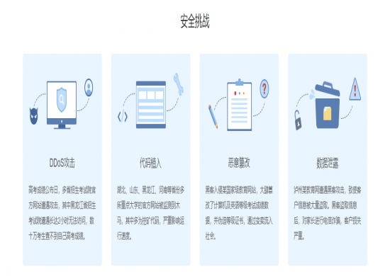 黑客入侵高考查分系统的简单介绍