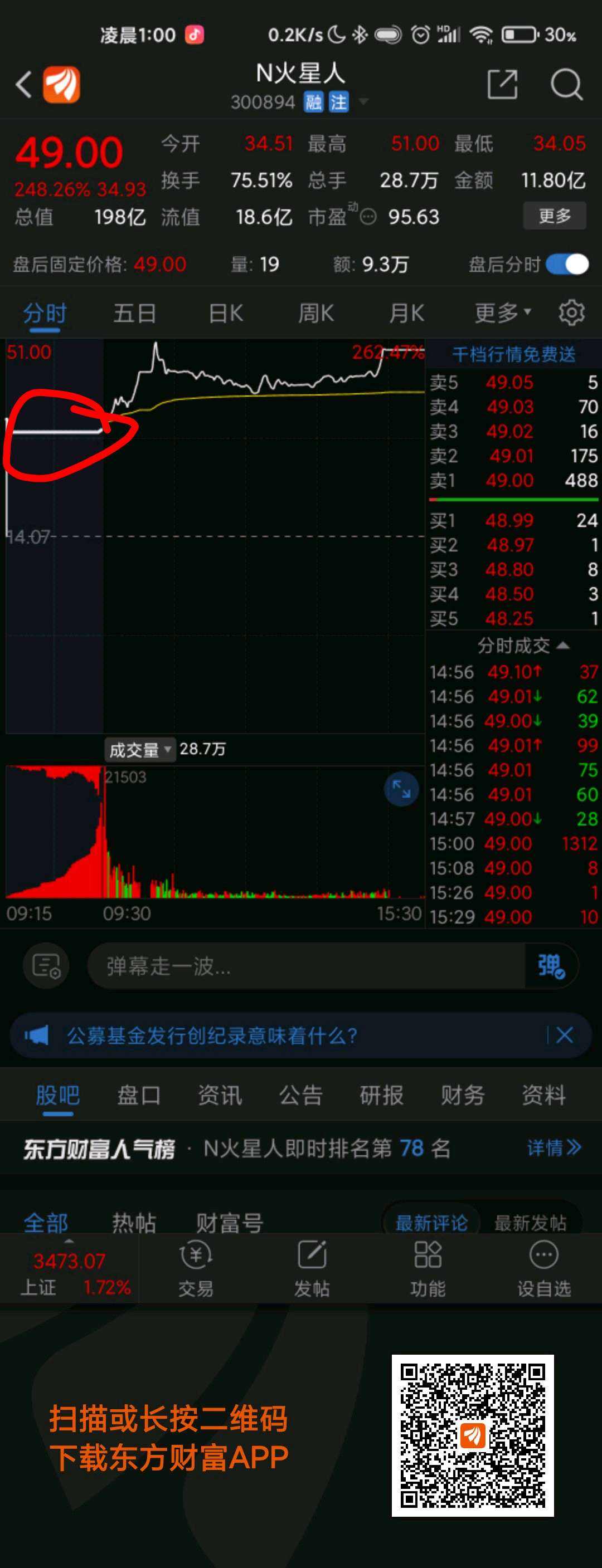 早盘集合竞价一字板第二天走势_早盘集合竞价9点25成交的一笔如何看