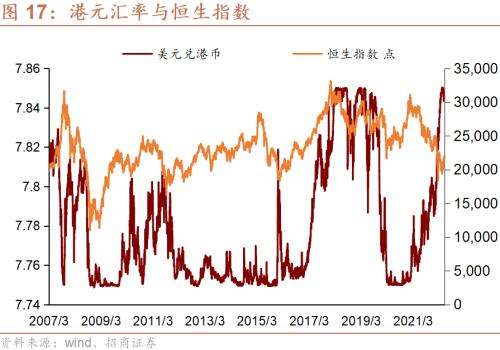 人民币雷亚尔汇率走势_雷亚尔兑人民币汇率走势