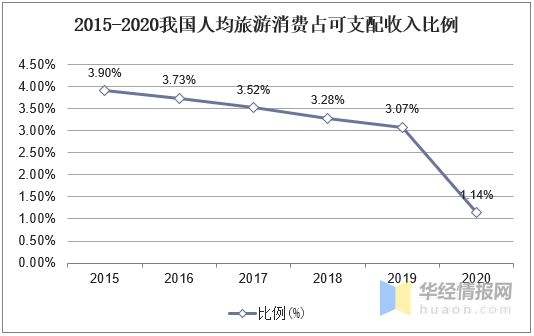 包含中美俄关系的现状与走势2021的词条