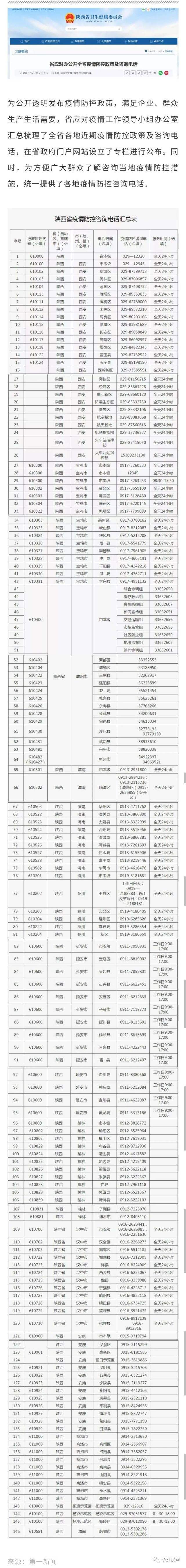 肇庆出口通信产品价格走势的简单介绍