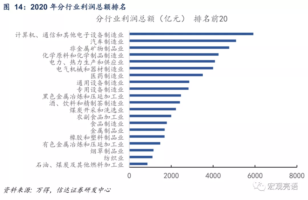 信达地产下周一走势预测_信达地产2020十月销售数据