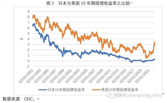 美元兑日元走势图k线图_美元兑日元走势图最新行情