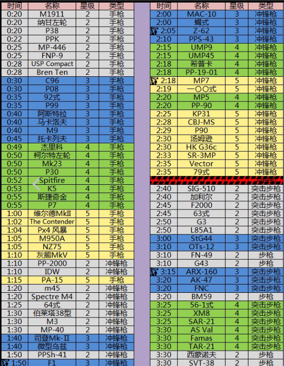 关于楼行前线2019走势的信息