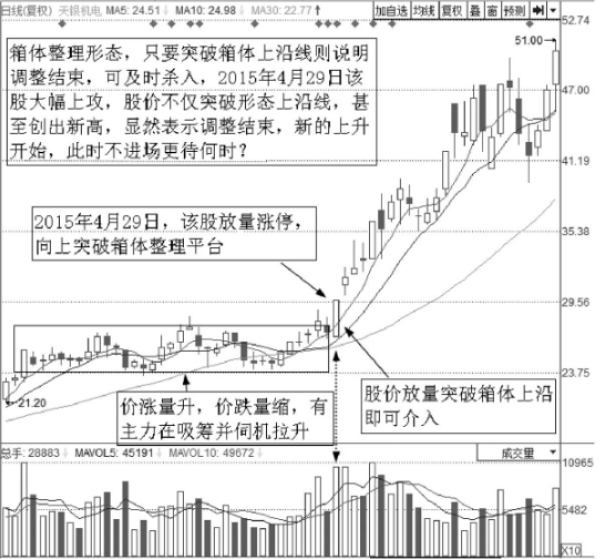 002086后市走势_股市行情002087