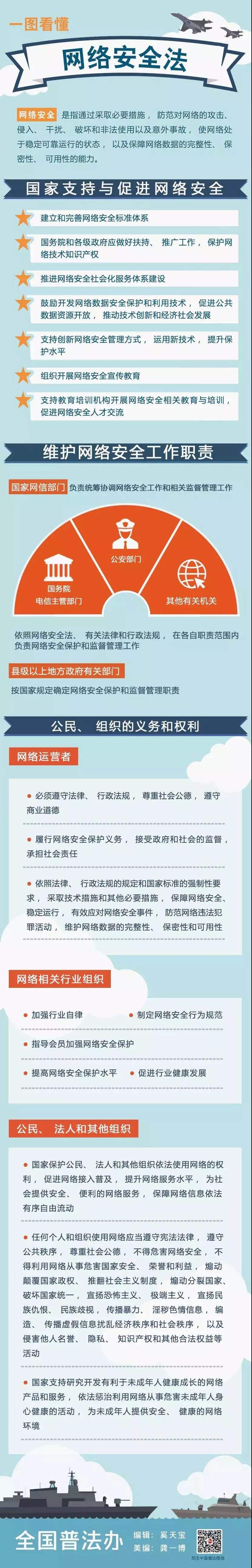 网络安全法买卖qq_数据安全法 网络安全法