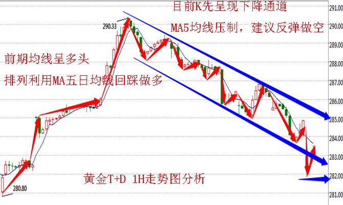 三d最近200期走势图_三d最近200期走势图专业版带连线