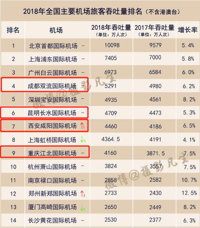 排五1245位和值尾走势图_排列5十个位和值尾走势图新浪