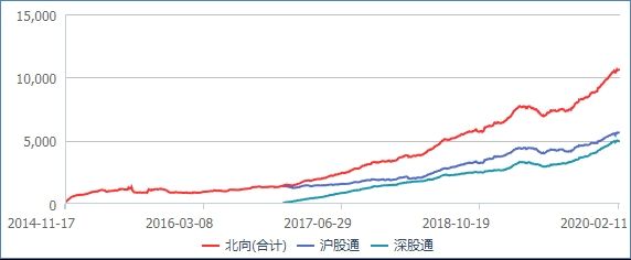 近五年的利率走势分析_五年贷款利率基准利率走势