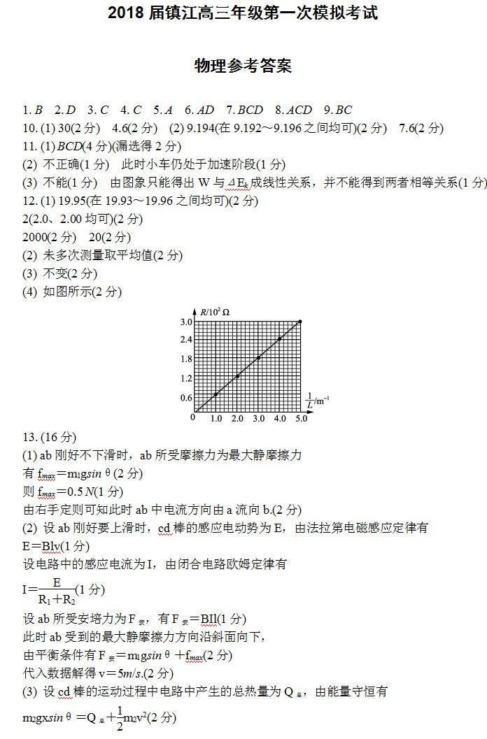 镇江市体育一模_镇江市中心业余体校