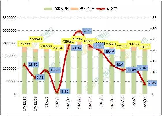 2020小麦价格走势山东_2020年山东小麦价格最新行情