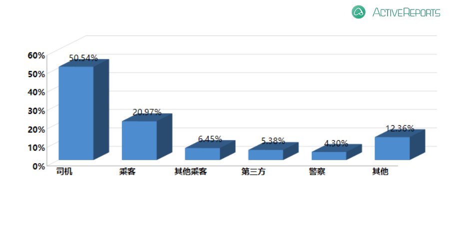 怎么样分析刑事案件走势_怎么样分析刑事案件走势2021