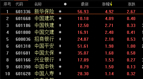 上证50今日大盘走势图_上证50指数今日行情走势