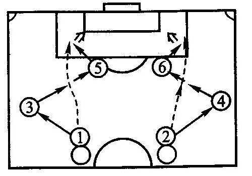 足球战术试讲_足球二过一战术试讲