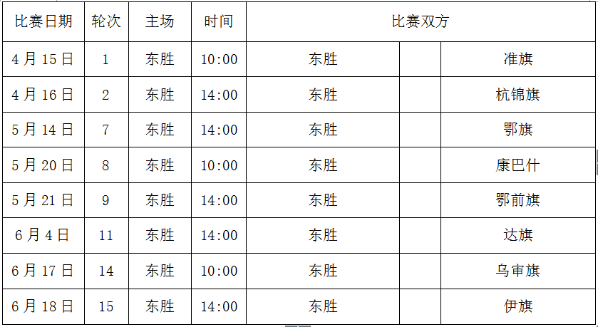 足球时刻表_足球赛时间表