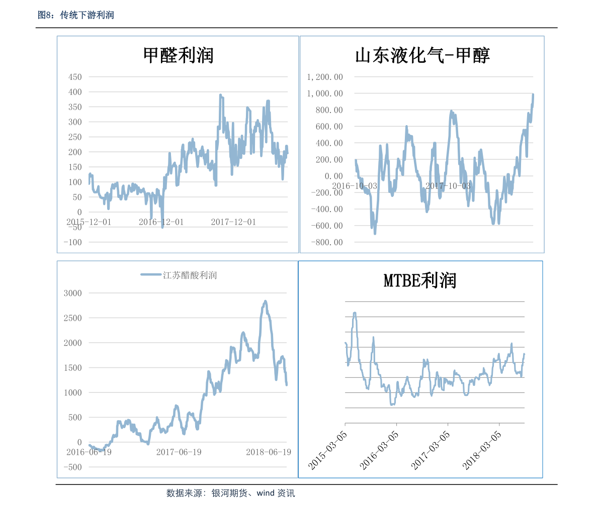 皖天然气股票走势如何_2020年皖天然气股票表现分析