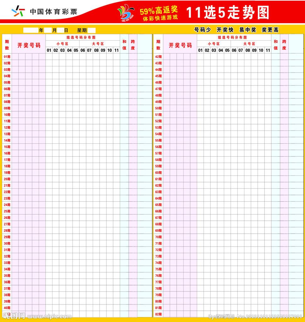 吉林11选五今天走势图_吉林11选5结果走势图前三组