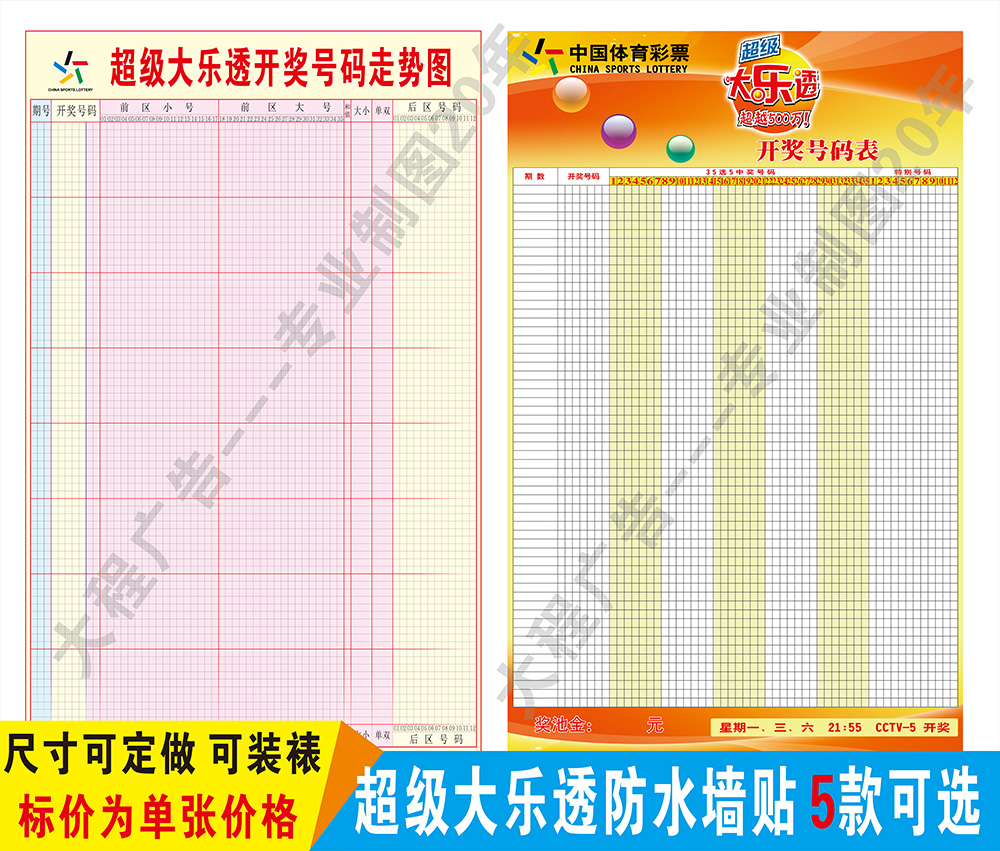 超级大乐透基本走势近100期_超级大乐透最近100期走势图表