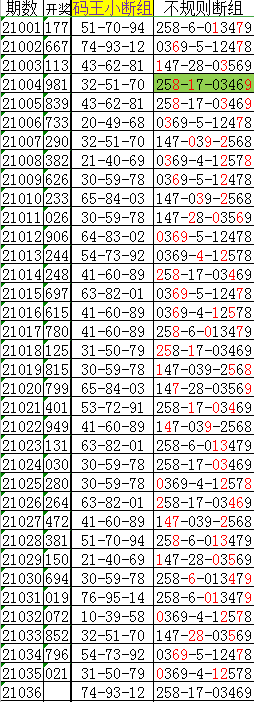 排三排走势图17500_排列三和值走势图带连线专业版