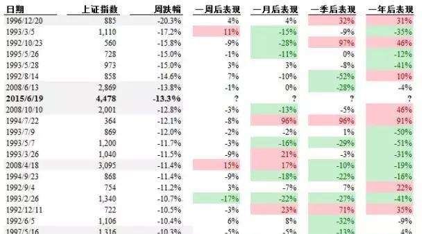 包含600956的历史涨跌走势的词条