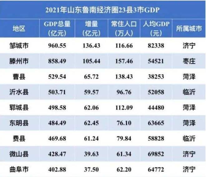 济宁房价走势2019_济宁房价走势最新消息2021