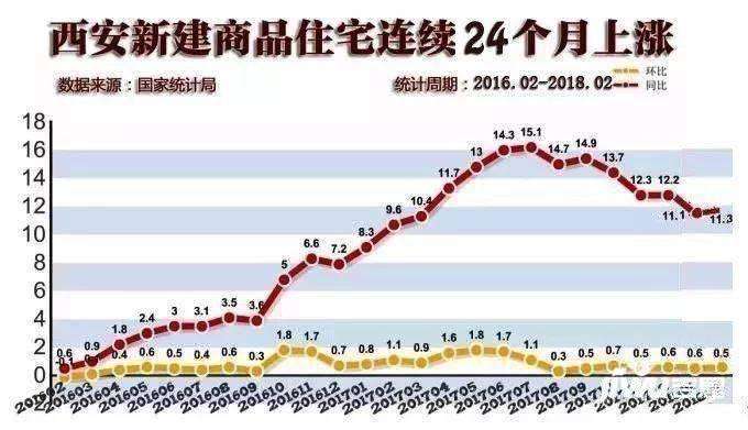 阆中房价走势2016_阆中房价走势最新消息2021,12月份房价