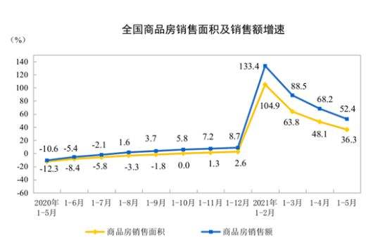 阆中房价走势2016_阆中房价走势最新消息2021,12月份房价