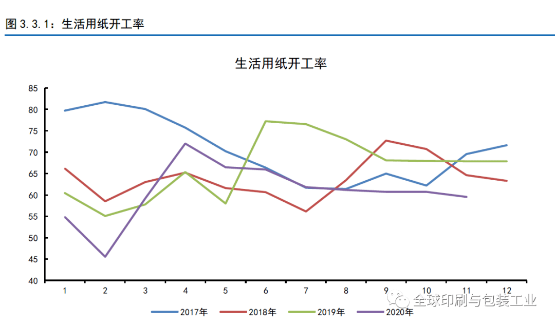 2021建材价格最新行情走势_2021建筑材料价格行情走势图