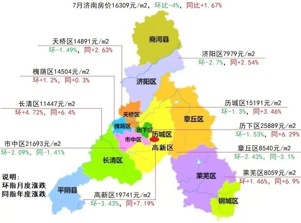 济南房价5月房价走势_济南最近房价走势最新消息