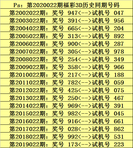 3d走势图表新浪彩票_3d走势图表tools17500