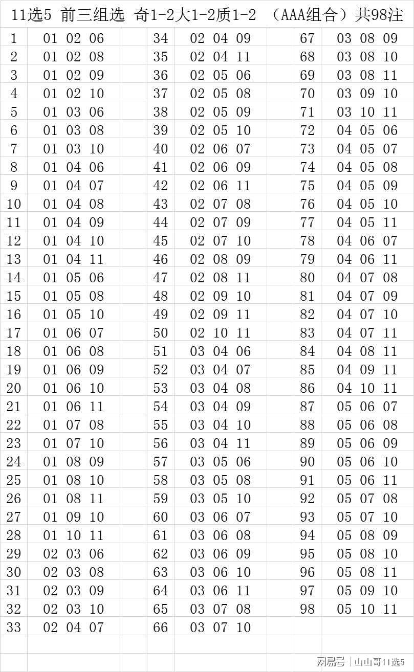 湖北新11选5前3走势图_湖北11选5基本走势图一定牛