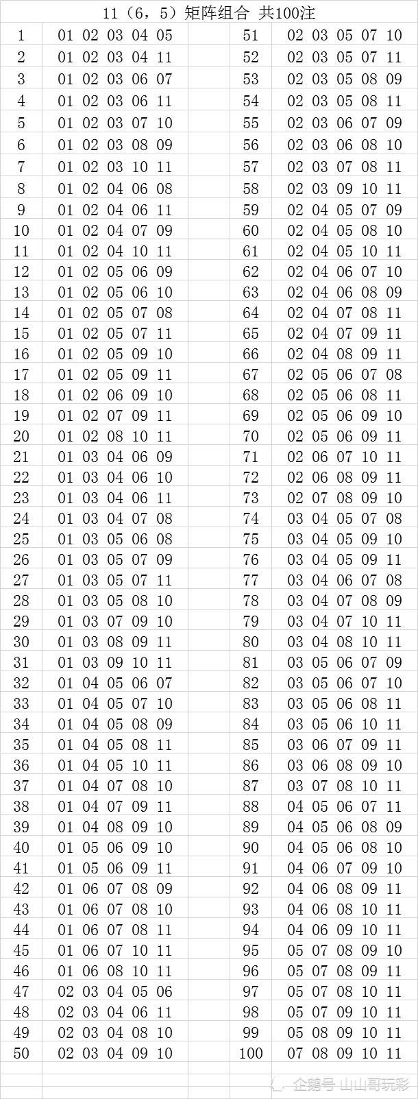 湖北新11选5前3走势图_湖北11选5基本走势图一定牛