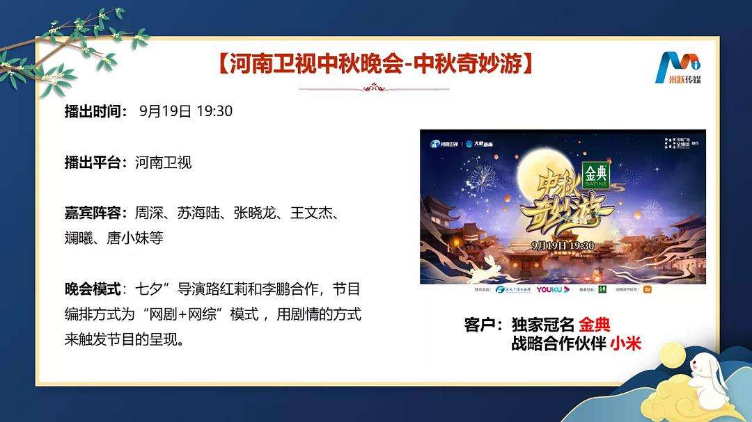 2021中秋晚会收视率走势_2021中秋晚会哪个台收视率最高