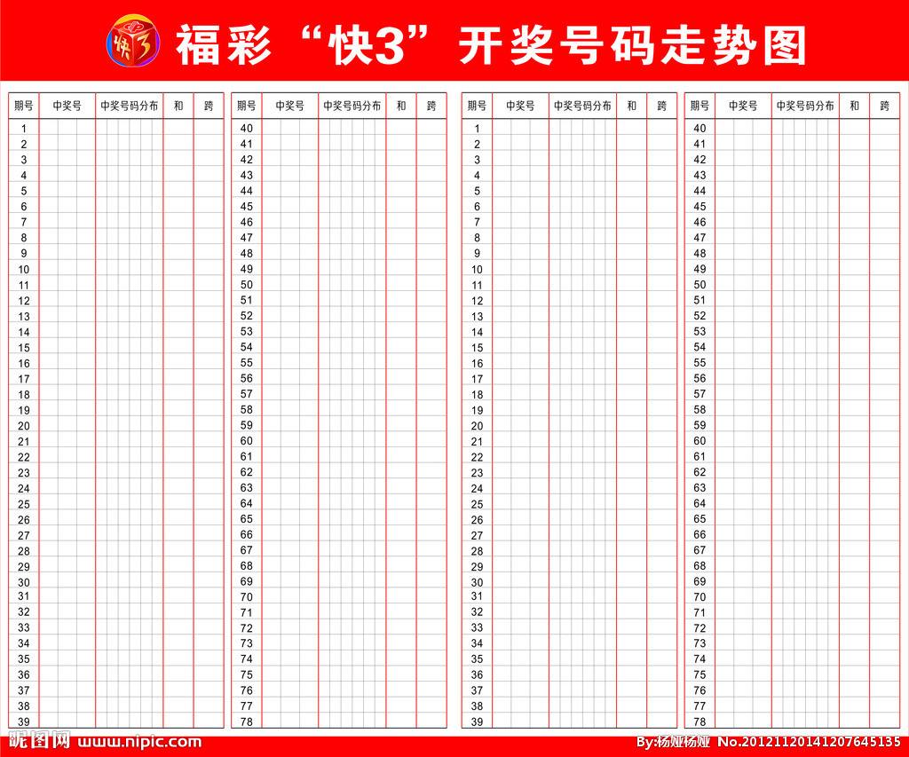 排列五双色球开奖结果走势图_排列五开奖号码走势图双色球开奖结果