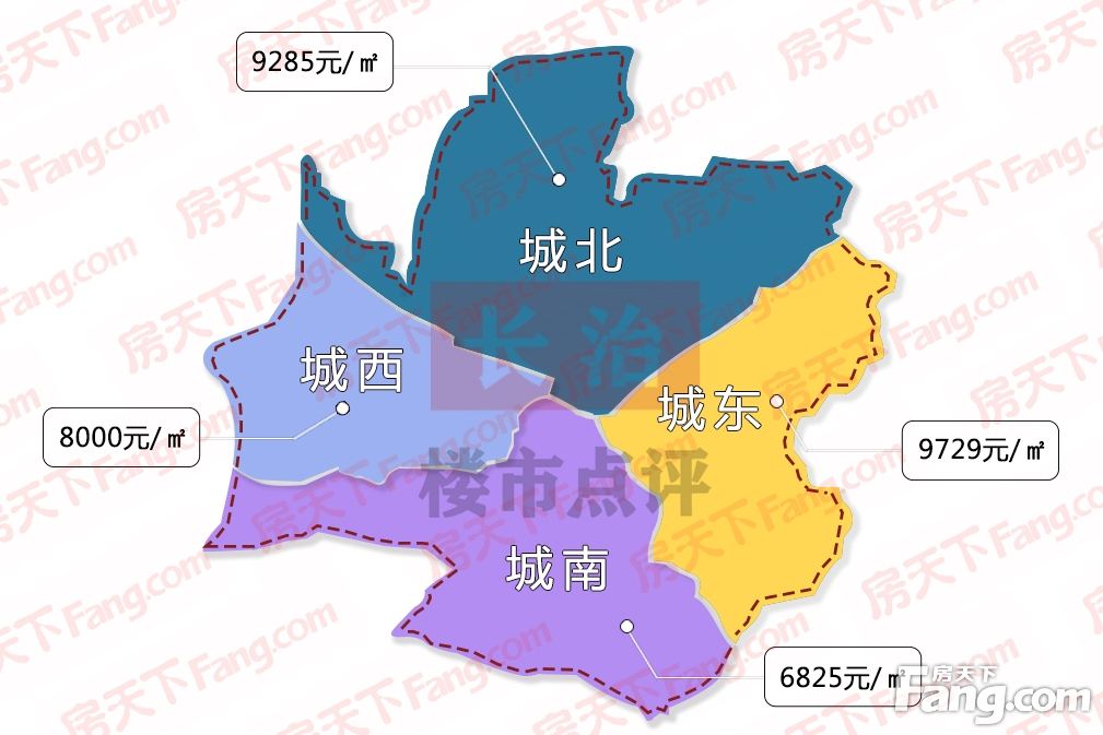 长治房价2017走势_长治市区房价走势最新消息