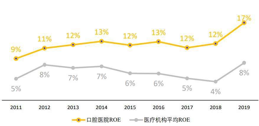 通策医疗后期走势预测_通策医疗的走势最近怎么了