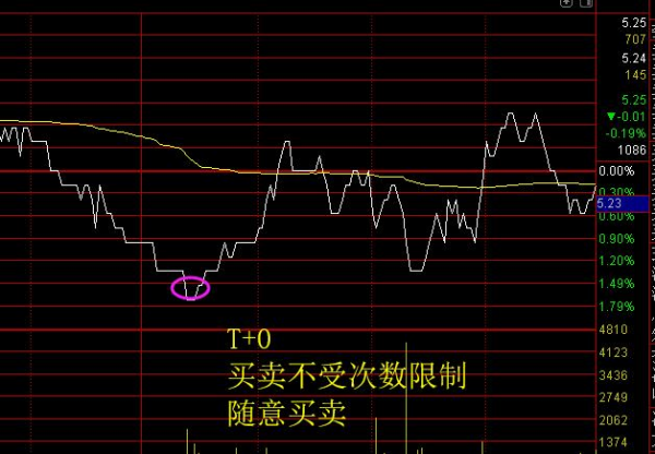 2015日本股市走势图_日本股市走势19902018