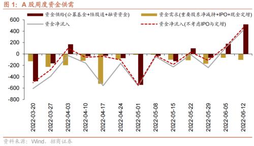 新增人民币贷款股市走势_2017年新增人民币贷款